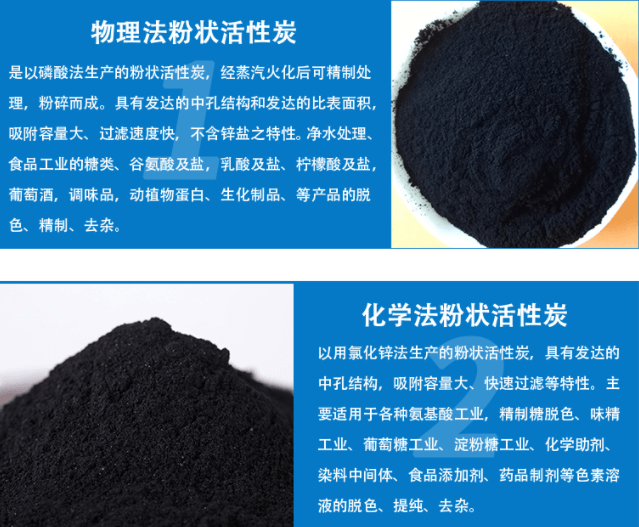 木質(zhì)<a href=http://fliange.cn/fzhxt/ target=_blank class=infotextkey>粉狀活性炭</a>工藝流程