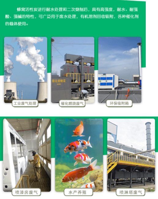 <a href=http://fliange.cn/fwzhxt/ target=_blank class=infotextkey>蜂窩活性炭</a>應用行業(yè)