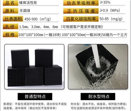 寧夏<a href=http://fliange.cn/fwzhxt/ target=_blank class=infotextkey>蜂窩活性炭</a>批發(fā)多少錢