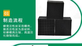 <a href=http://fliange.cn/fwzhxt/ target=_blank class=infotextkey>蜂窩活性炭</a>廠家直銷(xiāo)價(jià)格多少錢(qián)一方